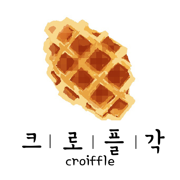 크로플각